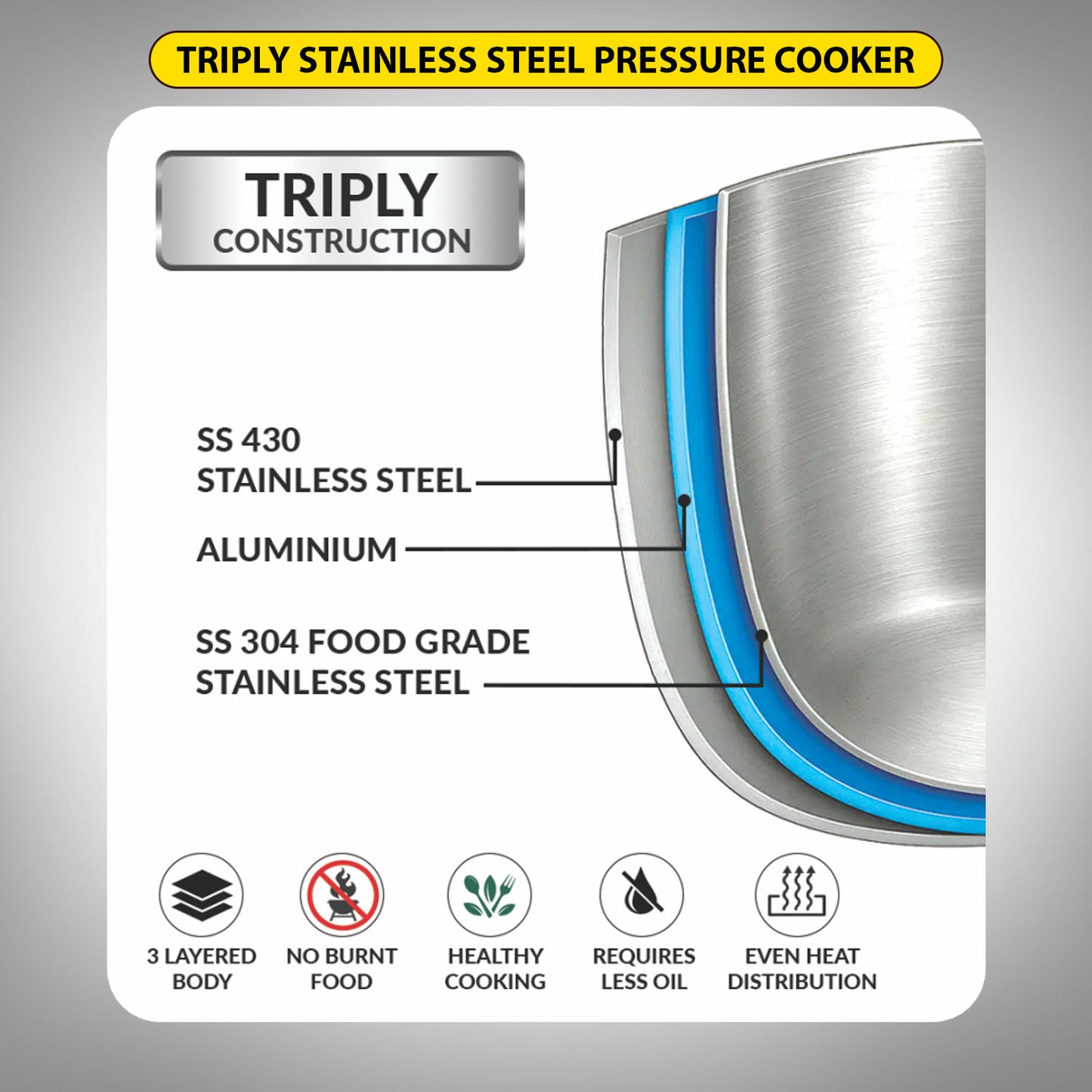Blueberry's Premium Triply Stainless Steel 3-Liter Pressure Cooker