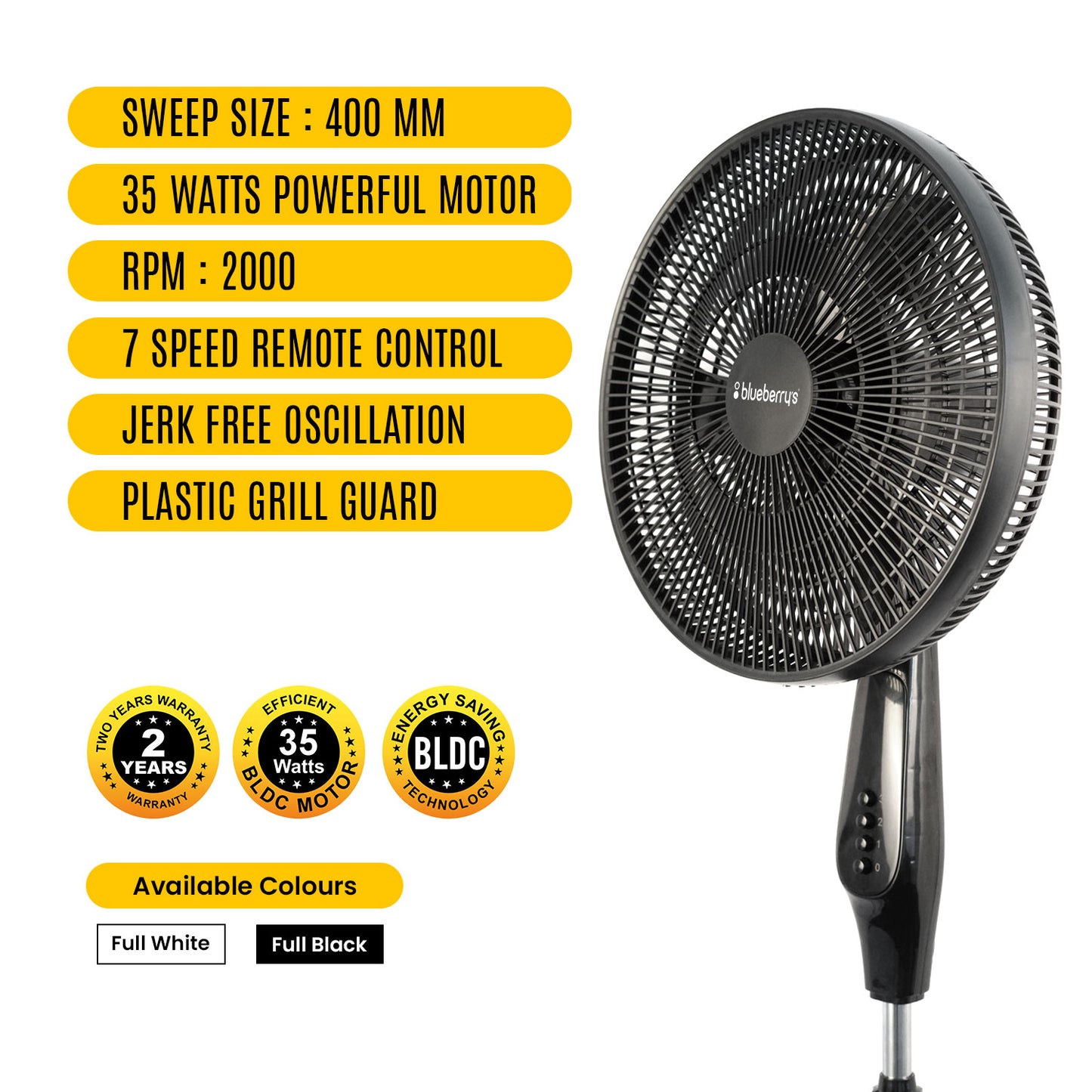 Blueberry's BLDC 35-Watts 400-mm 16" 3-Leaft, Plastic Gril Wall Fan with Remote
