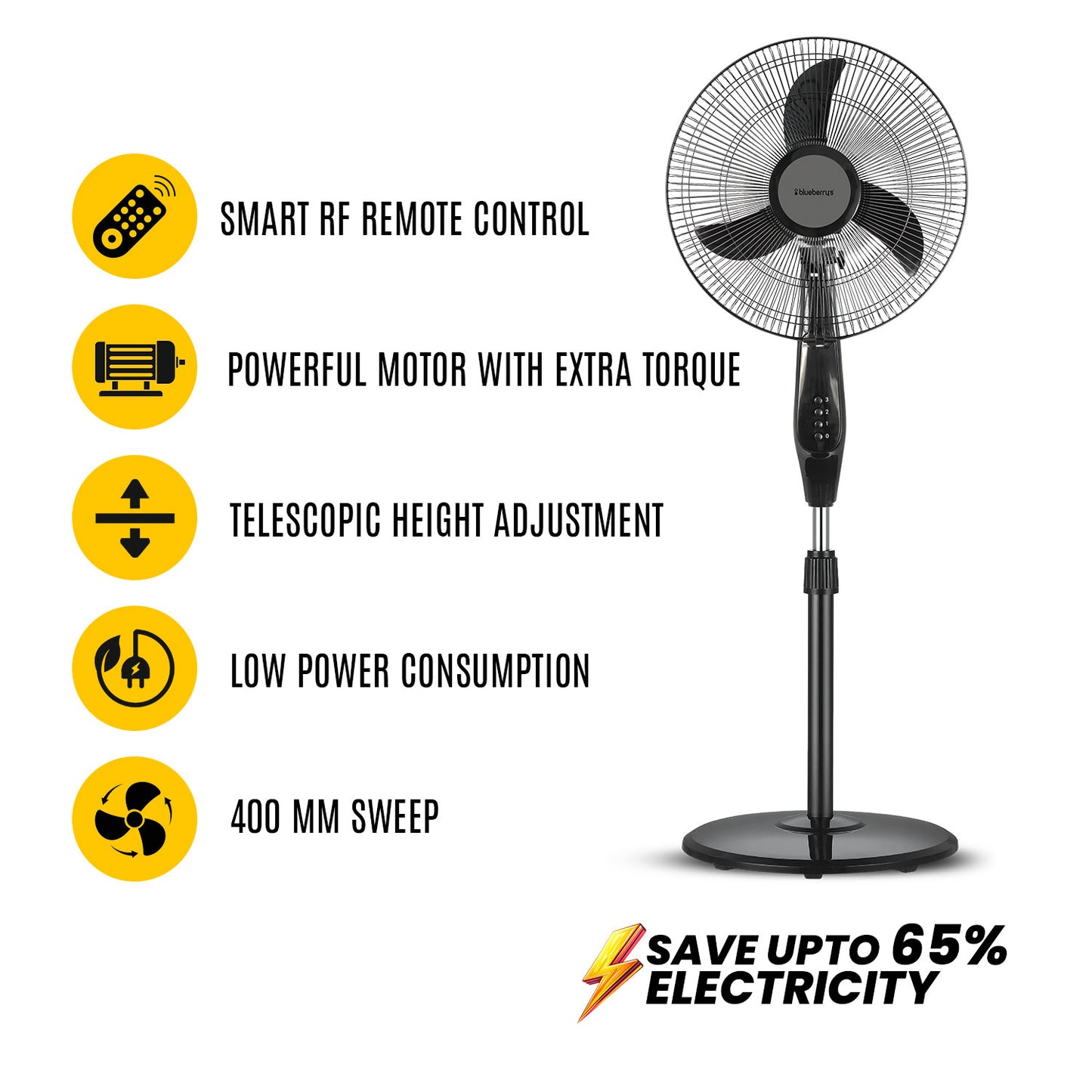Blueberry's BLDC 35-Watts 400-mm 16" 3-Leaft, Metal Gril Wall Fan with Remote