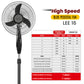 Blueberry's BLDC 35-Watts 400-mm 16" 3-Leaft, Metal Gril Wall Fan with Remote