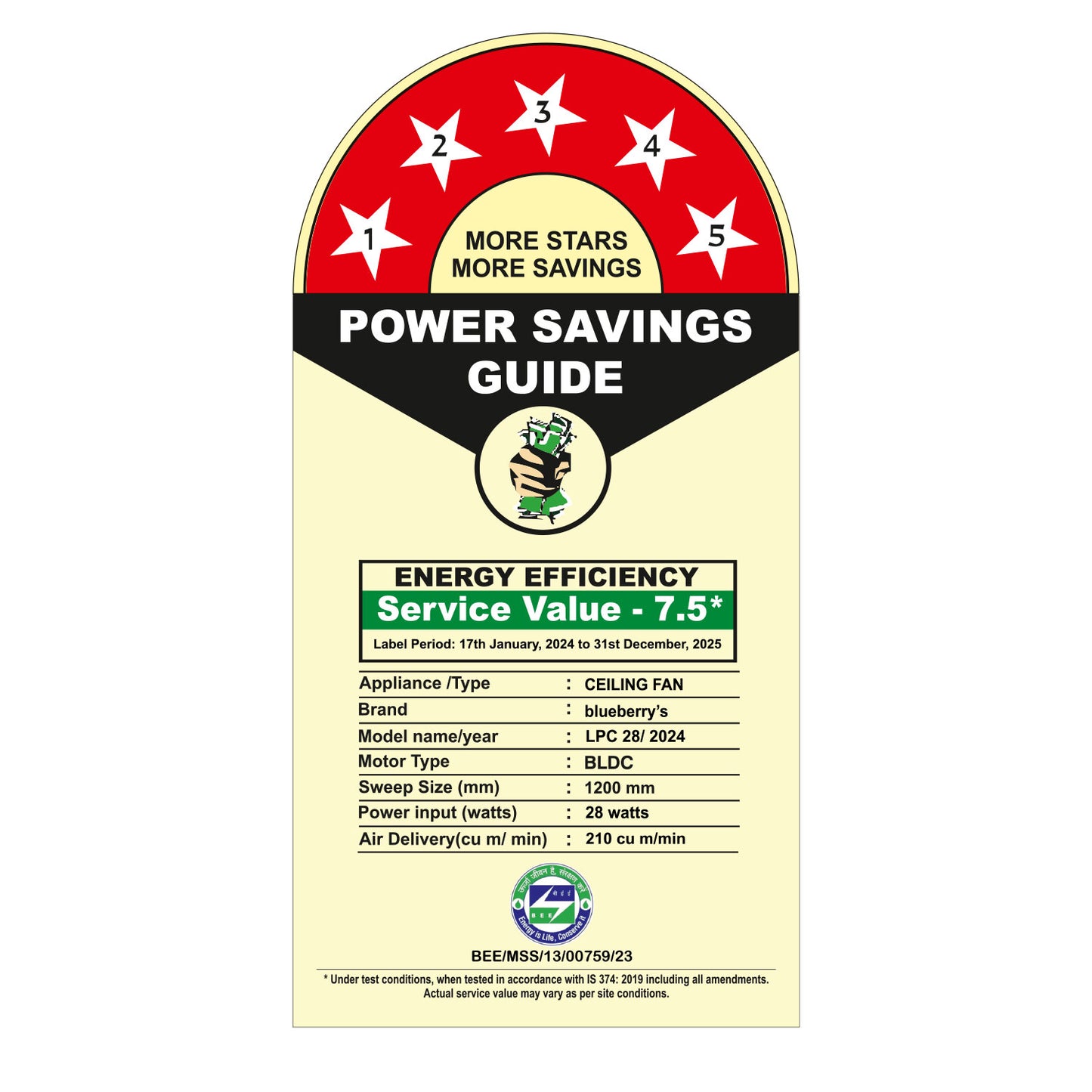 Blueberry's 1200mm BLDC Ceiling Fan with Remote Control, BEE 5-Star Rated