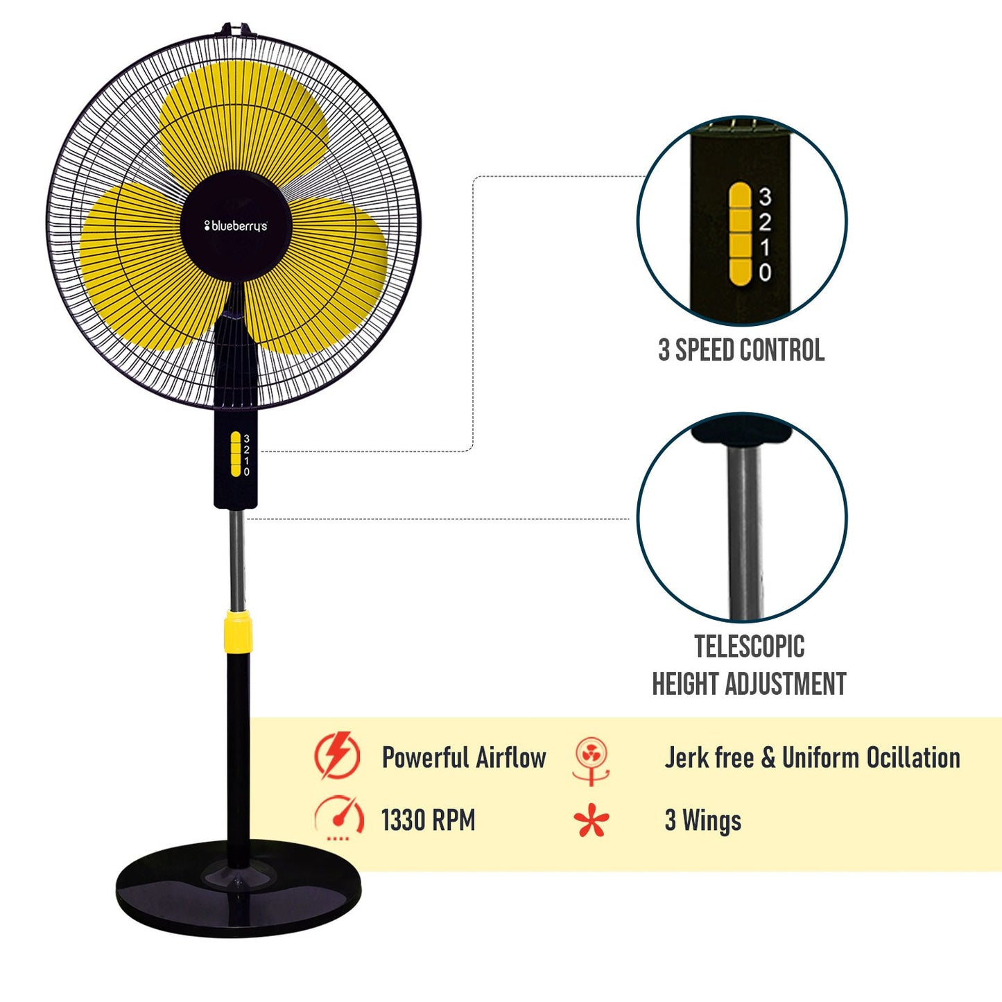 Blueberry's High Speed 3-Leaf Pedestal Fan, 16" 55-Watts