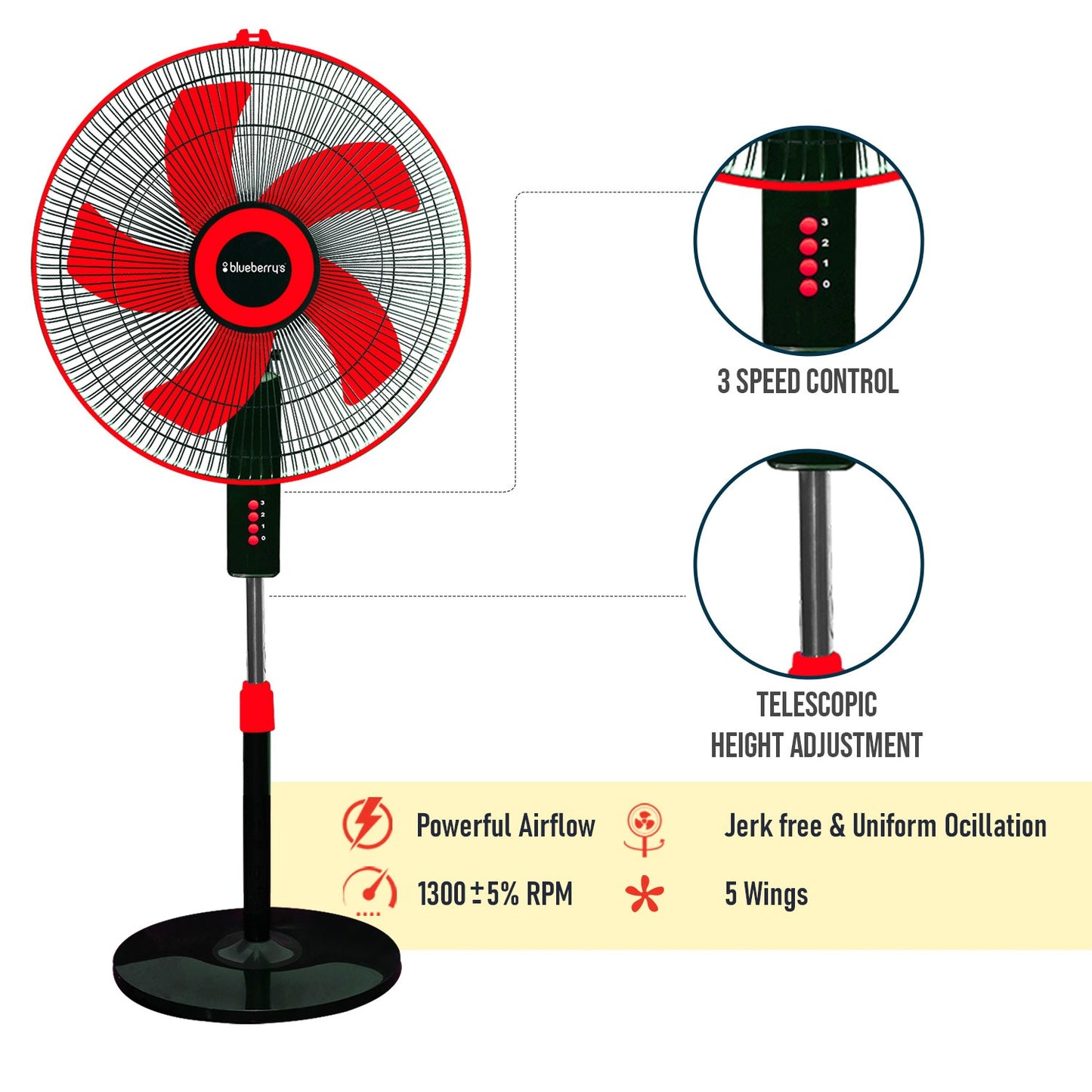 Blueberry's High Speed 16" 55-Watts Pedestal Fan